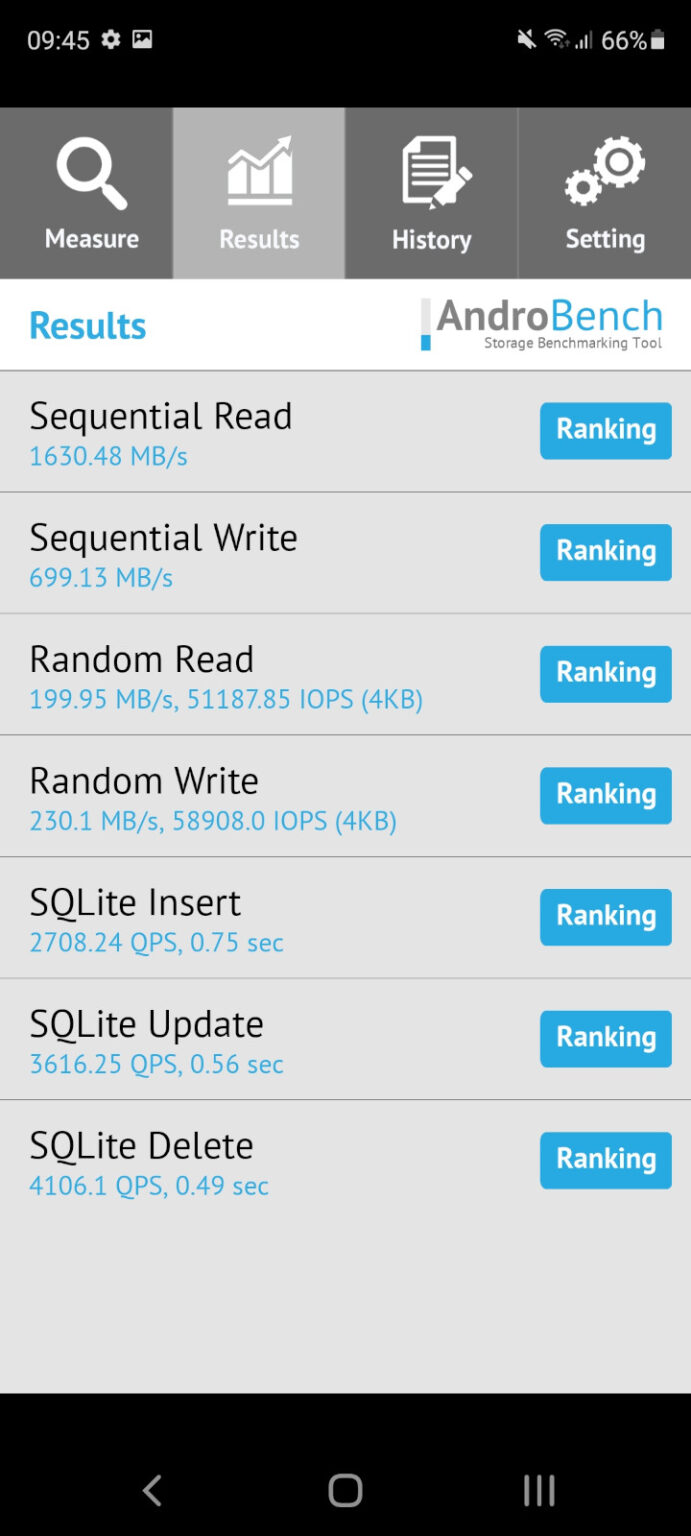 s20 fe exynos vs snapdragon