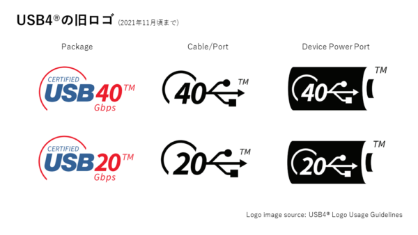 USBの新しいマーケティング名と認定製品用ロゴ | HanpenBlog